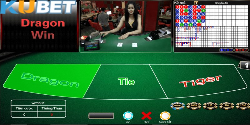 Rồng hổ Kubet - Đa dạng gợi ý kiếm tiền khủng dễ dàng 3 Chơi rồng hổ Kubet theo kiểu đánh lâu dài 1 tụ rất hiệu quả